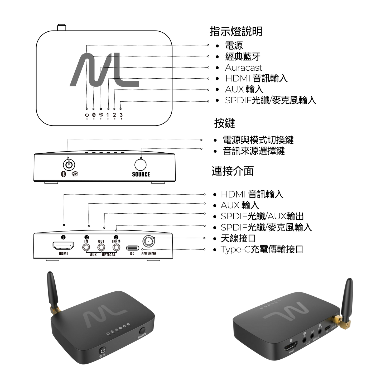 TV hearMore™Auracast™音訊發射器