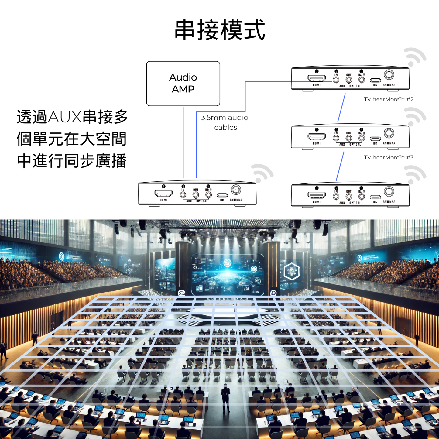TV hearMore™Auracast™音訊發射器