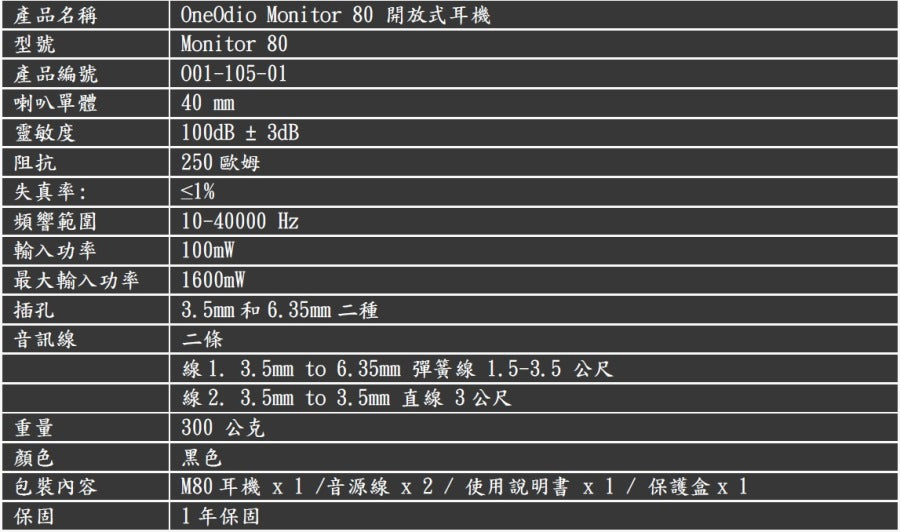 OneOdio Monitor 80 開放式專業音樂監聽耳機