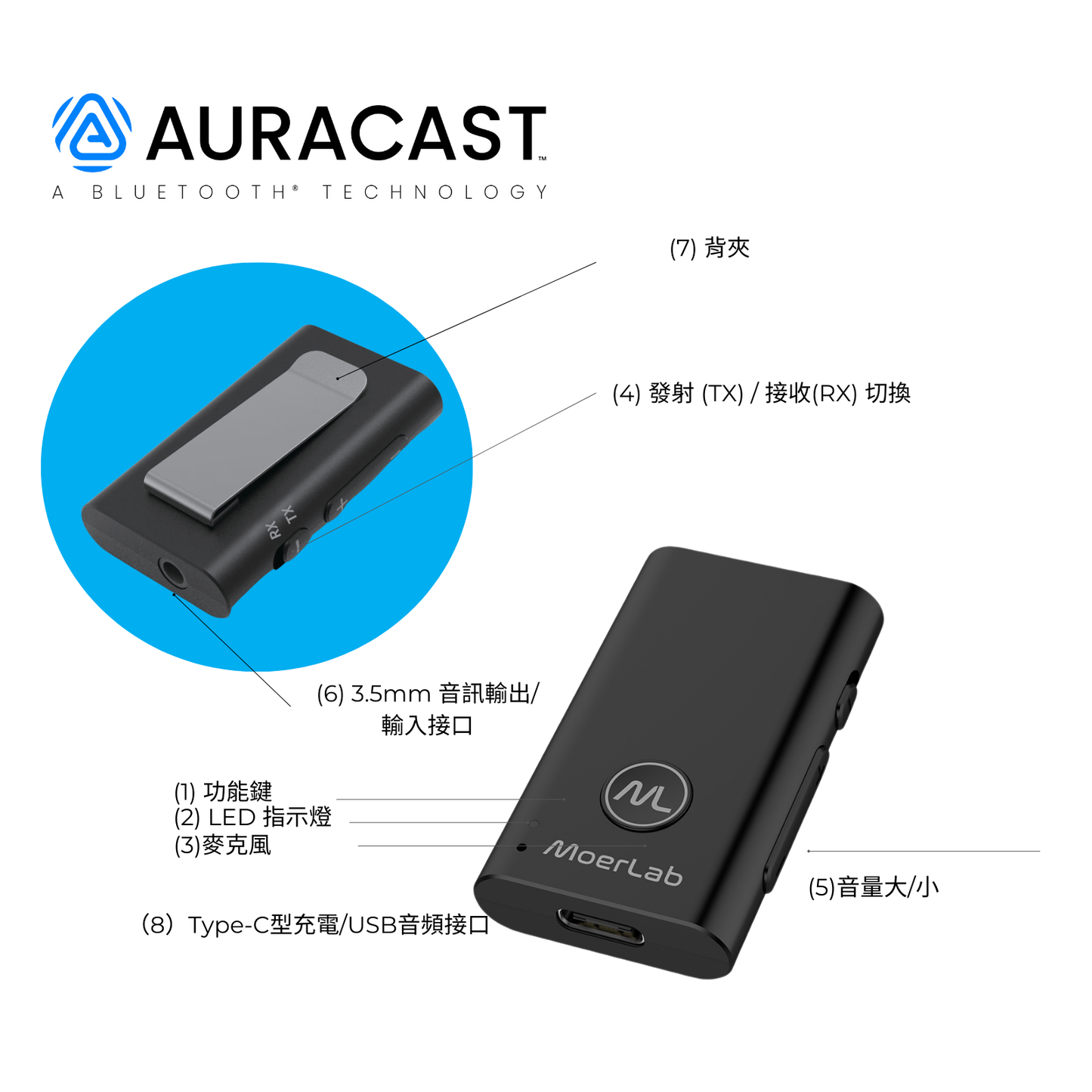 MoerDuo™Auracast™廣播音訊收發器