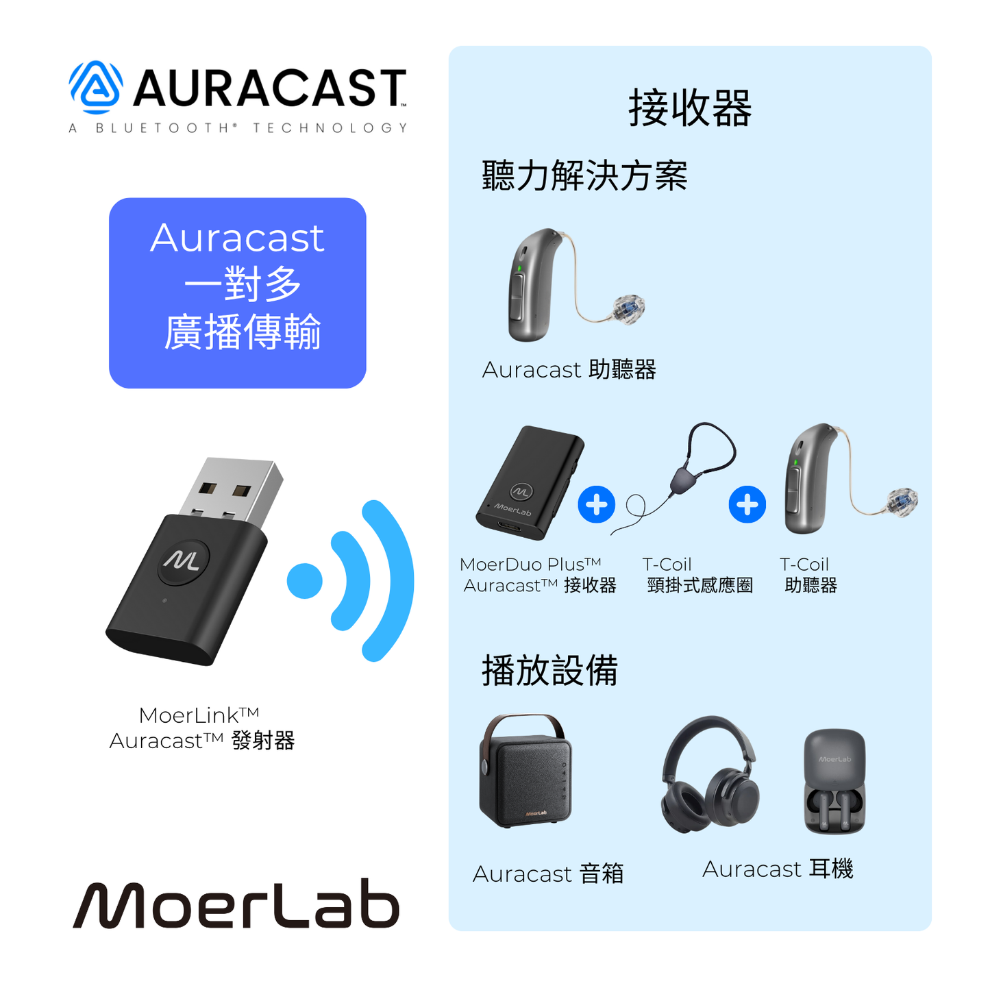 MoerLink™Auracast™廣播音訊發射器