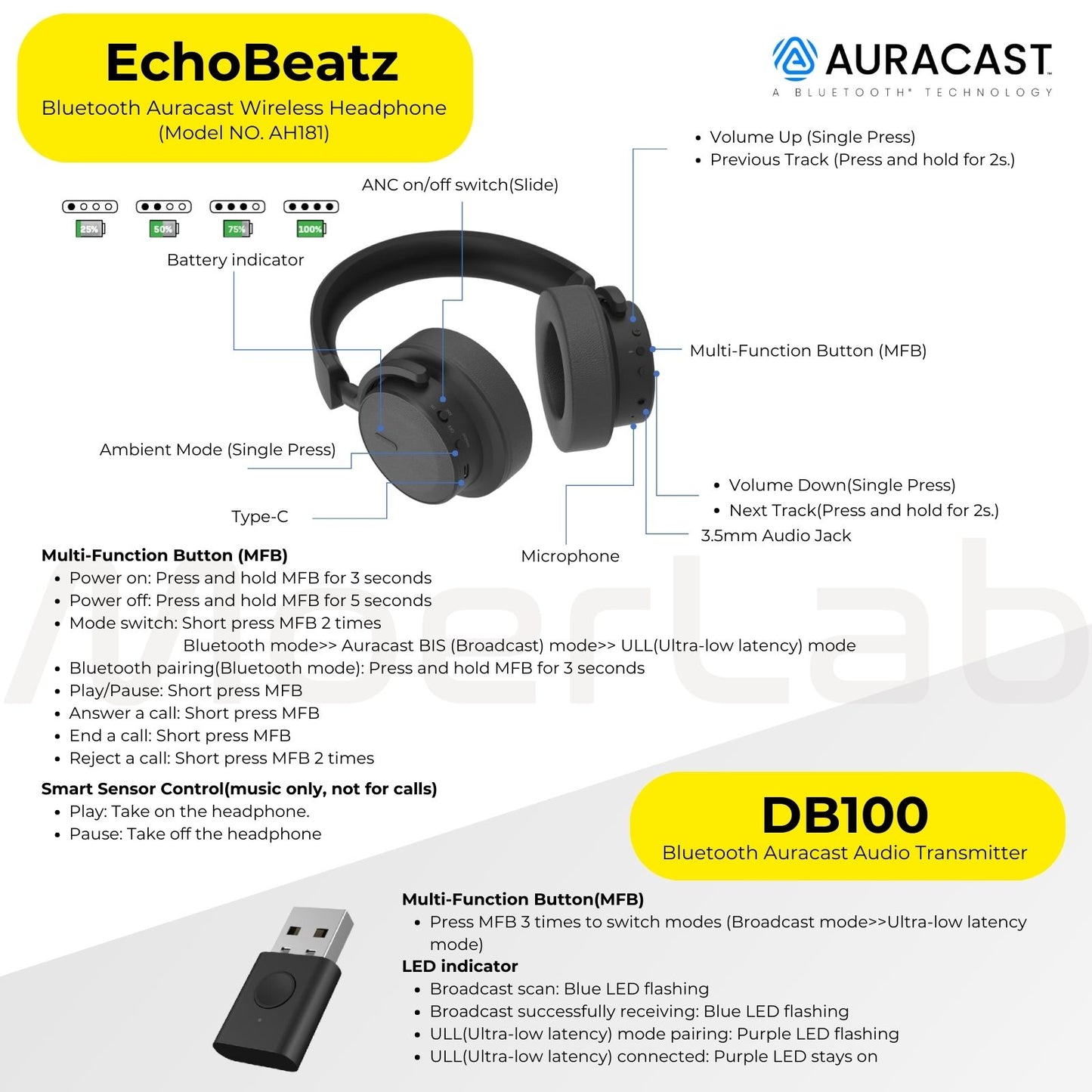 EchoBeatz™ 主動降噪 藍牙 Auracast 無線耳機 (與發射器一起搭售）