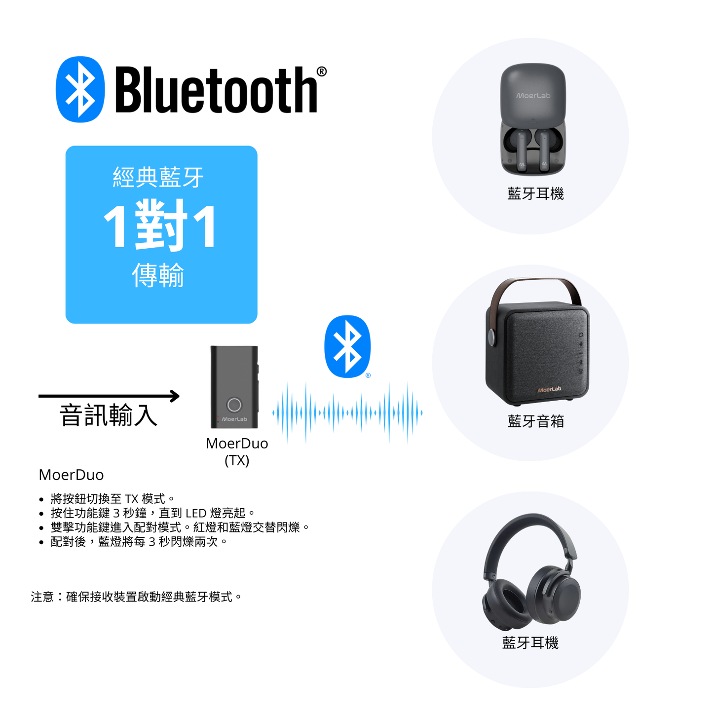 MoerDuo™Auracast™廣播音訊收發器