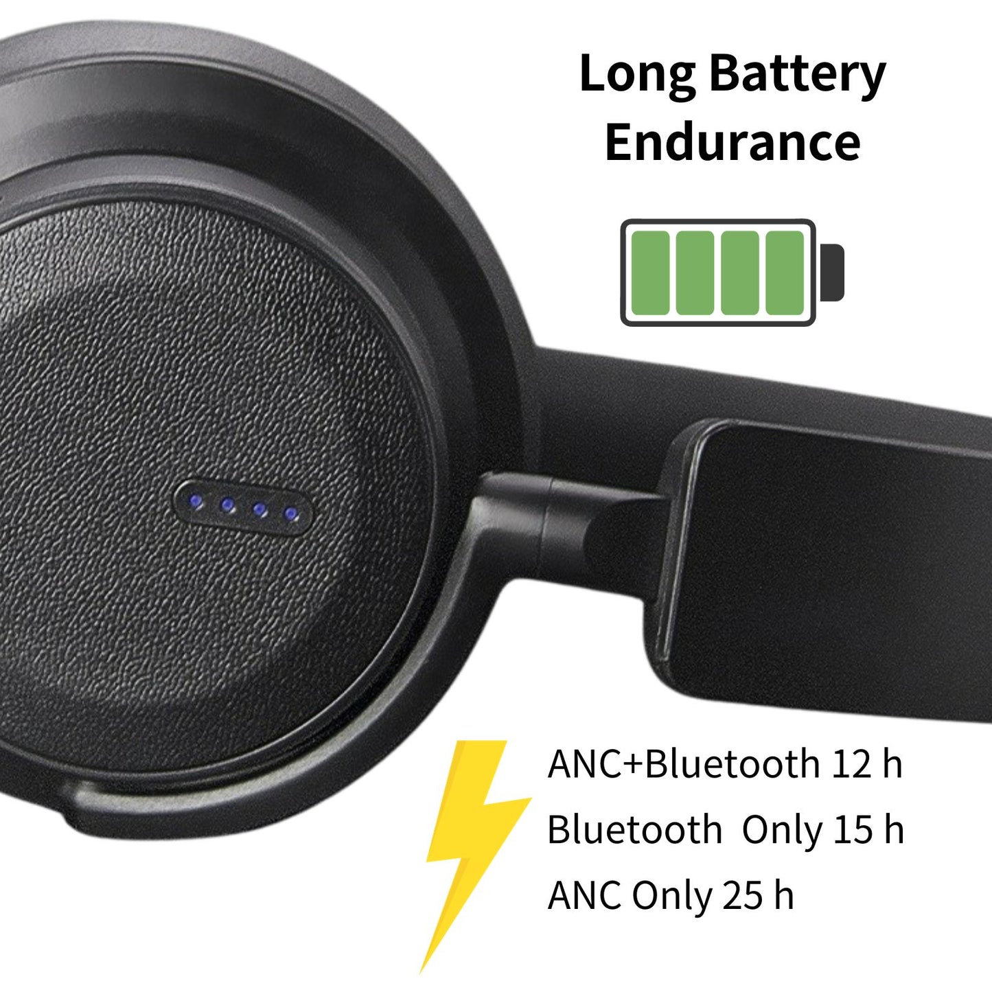 EchoBeatz™ 主動降噪Auracast™ 無線耳機 (配發射器)