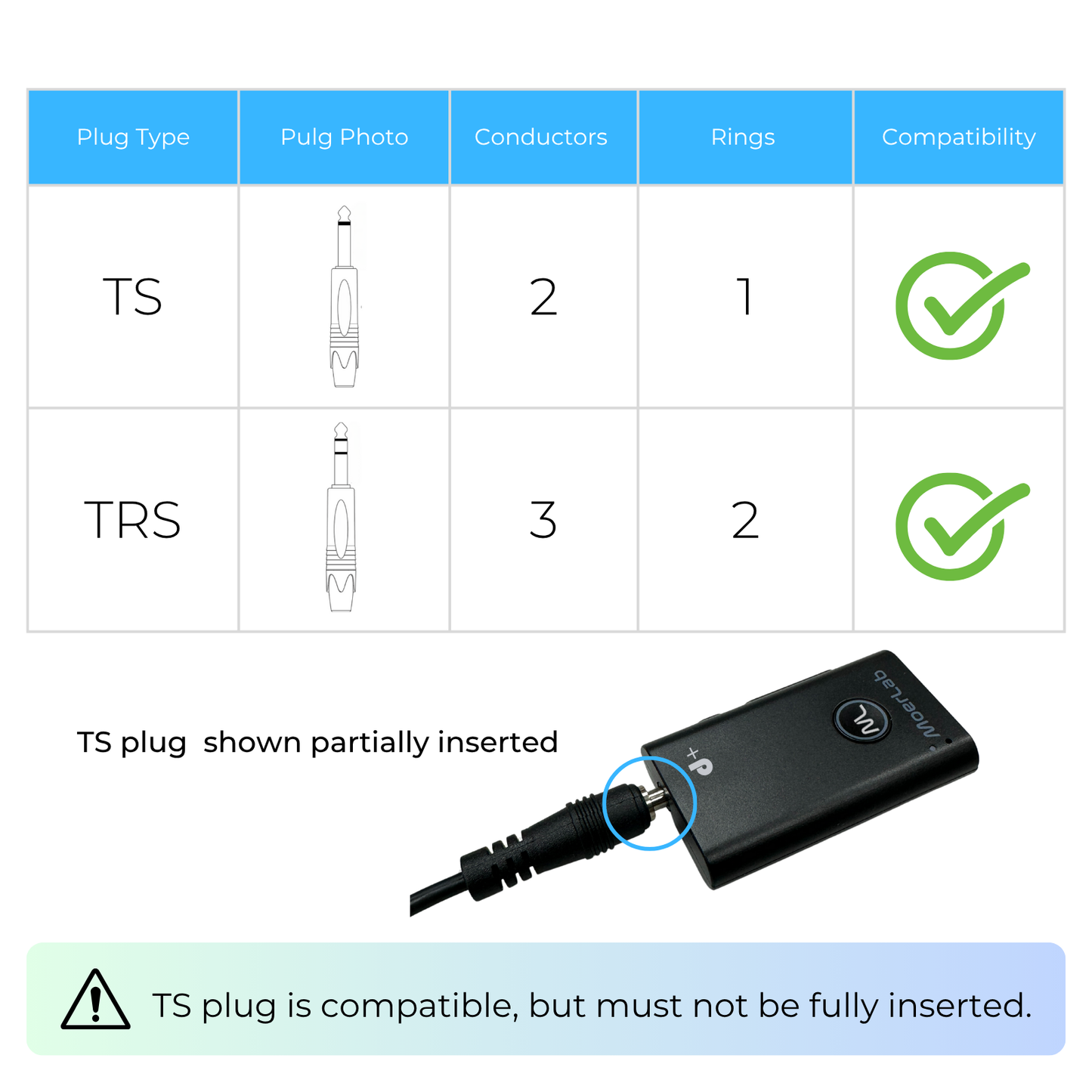 MoerDuo Plus™Auracast™廣播音訊接收器