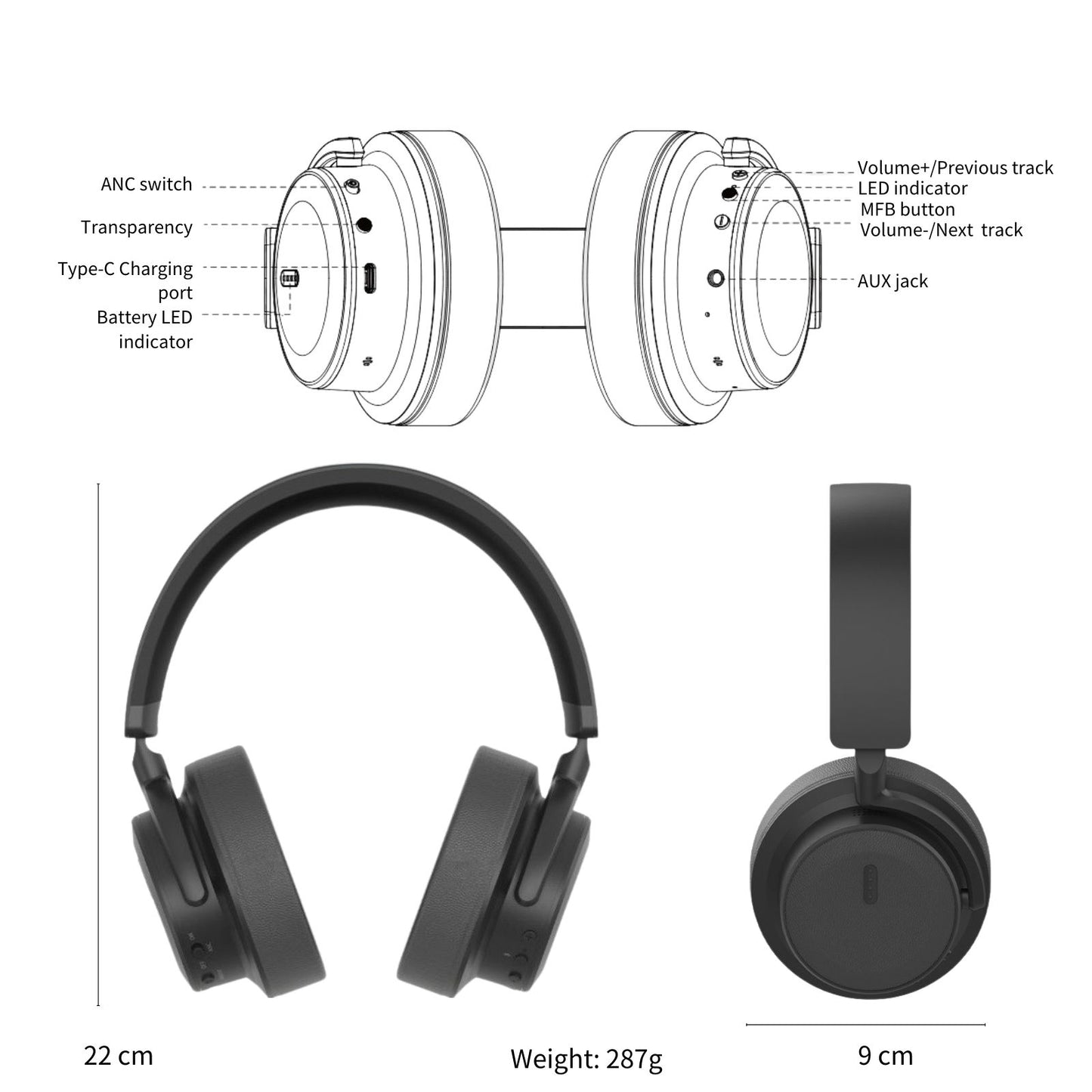 EchoBeatz™ 主動降噪Auracast™ 無線耳機 (配發射器)